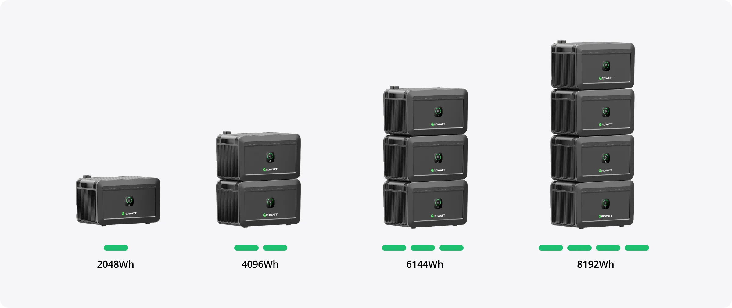 Growatt NOAH 2000 Batterie